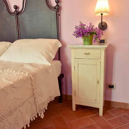 אתר נופש Casale905 Crecchio